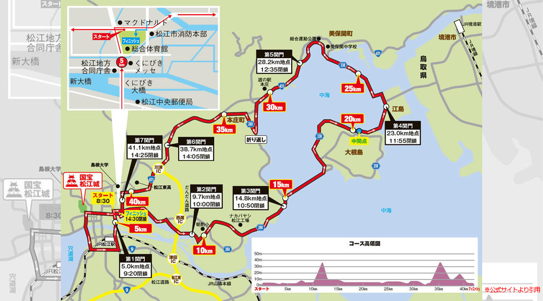国宝松江城マラソン2019-コース